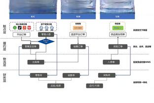 雷竞技电子竞技平台截图2